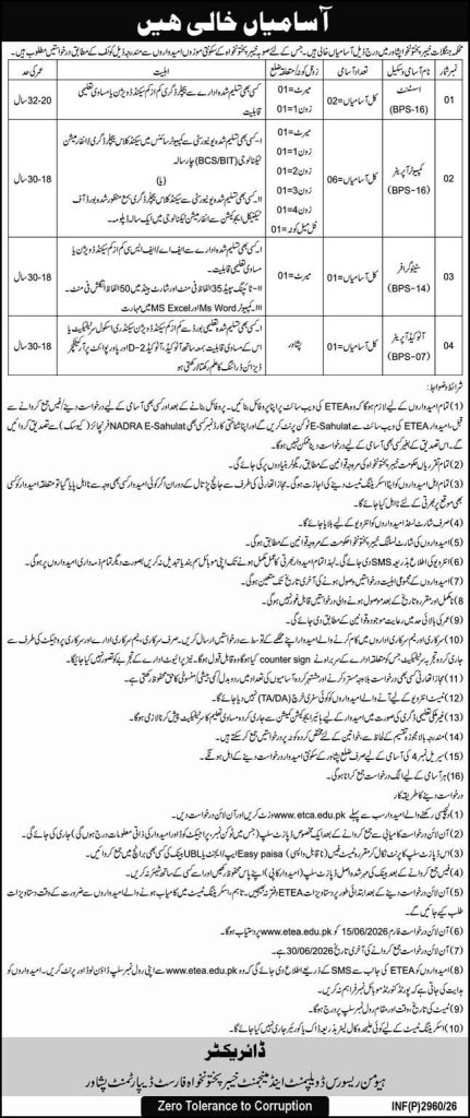 Human Resource Development and Management KPK Forest Department Peshawar Jobs 2026
