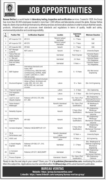 Bureau Veritas Jobs 2026
