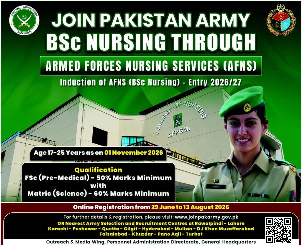 Pakistan Army Jobs 2026