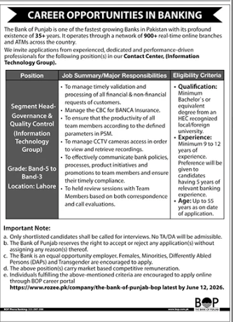 The Bank of Punjab Jobs 2026