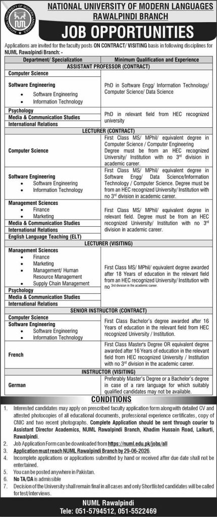 National university of Modern Language Jobs 2026