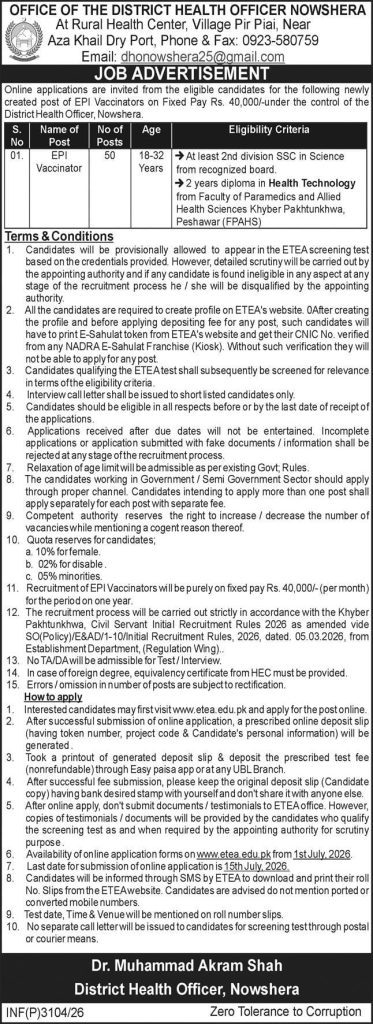 District Health Officer , Nowshera Jobs 2026