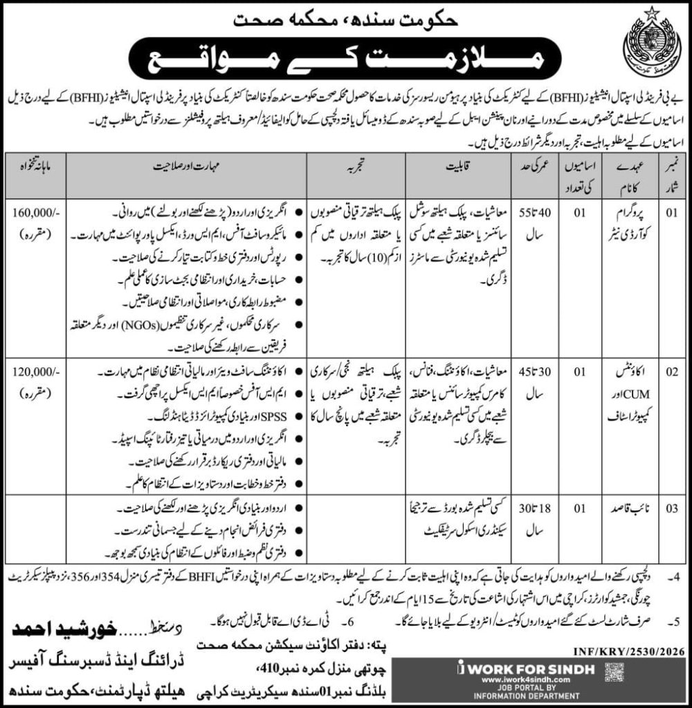 Baby – Friendly Hospital Initiative Jobs 2026