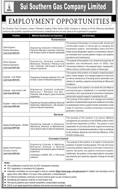 Sui Southern Gas Company Limited Jobs 2026