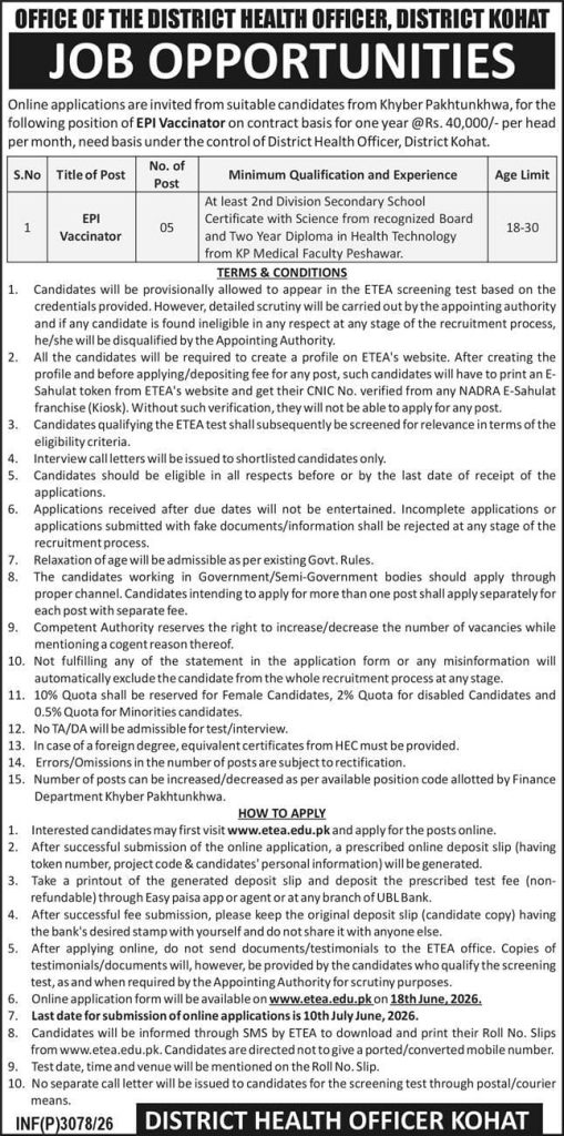 Kohat Health Officer Jobs 2026