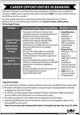 The Bank of Punjab Jobs 2026