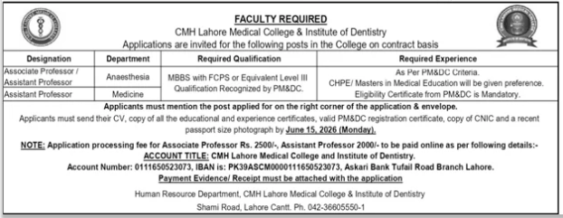 CMH Lahore Medical College and Institute of Dentistry Jobs 2026