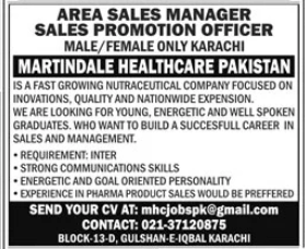 Martindale Health Care Pakistan Jobs 2026
