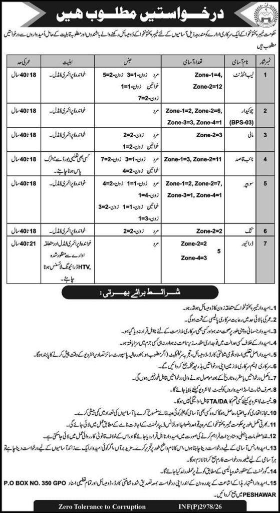 Government Organization ,KPK Jobs 2026