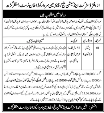 Sardar Kora Khan Public School , Kot Addo Jobs 2026