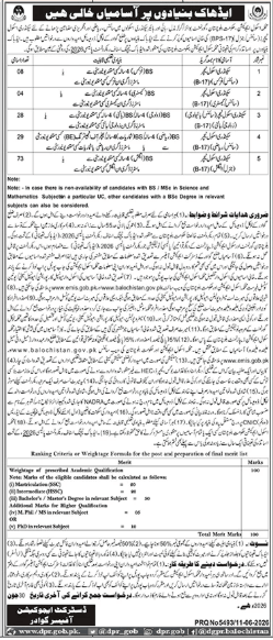 Department of School Education Jobs 2026