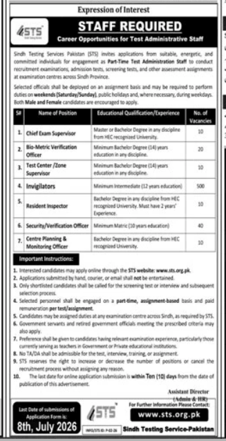 Sindh Testing Services Pakistan    Jobs 2026