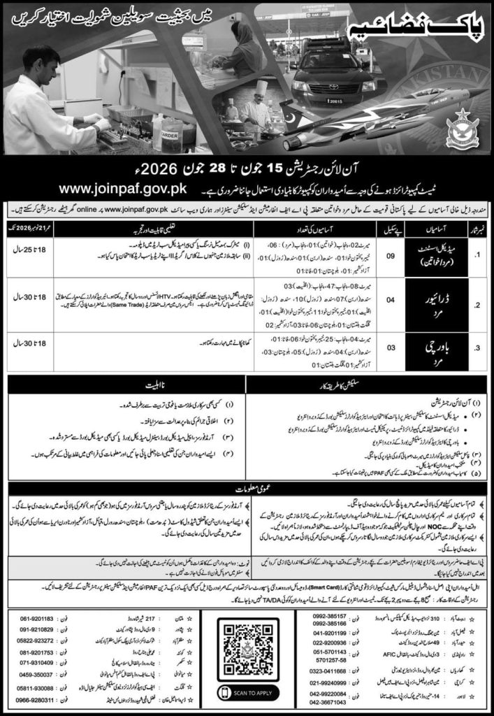 Pakistan Air Force Jobs 2026