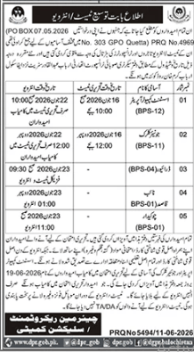 Chairman Recruitment / Selection Company Jobs 2026