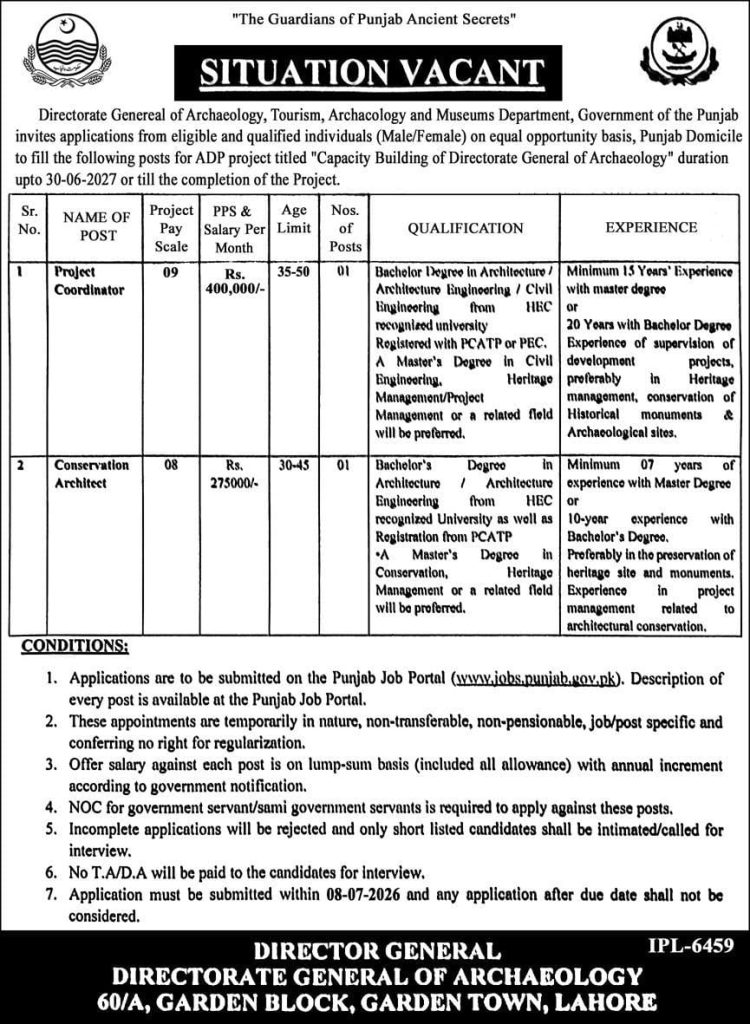 Directorate General of Archeology , Tourism ,and Museum Department Jobs 2026