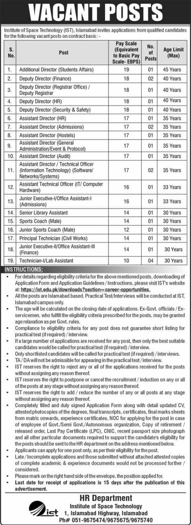 Institute of Space Technology Jobs 2026