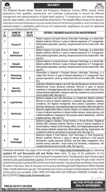 The Shaheed Benazir Bhutto Trauma and Emergency Response Institute Jobs 2026
