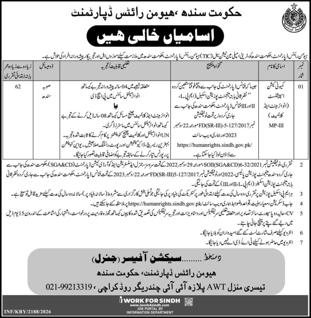 Sindh Government , Human Rights Department  Jobs 2026