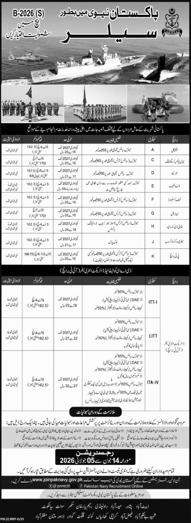 Pakistan Navy Jobs 2026