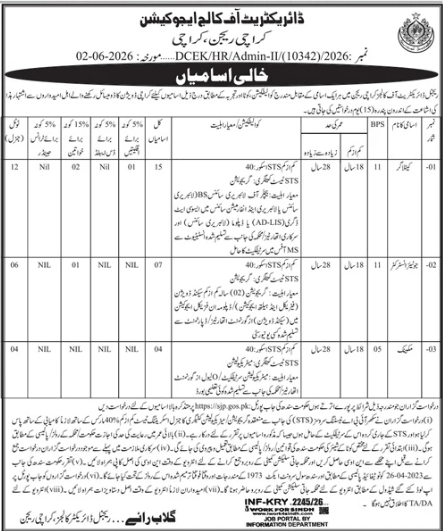 Directorate of College Education Jobs 2026