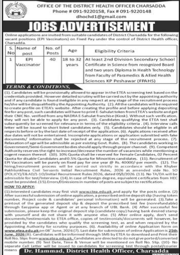 District Health Officer ,Charsadda Jobs 2026