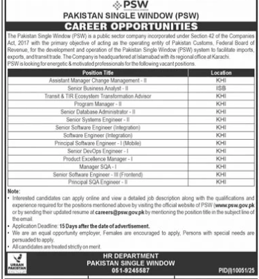 Pakistan single Window Jobs 2026
