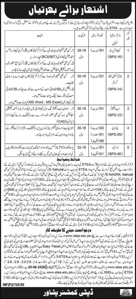 Central police office KPK Peshawar Jobs 2026