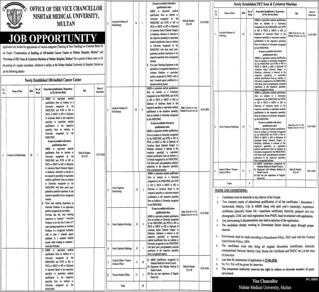 Nishtar Medical University , Multan Jobs 2026