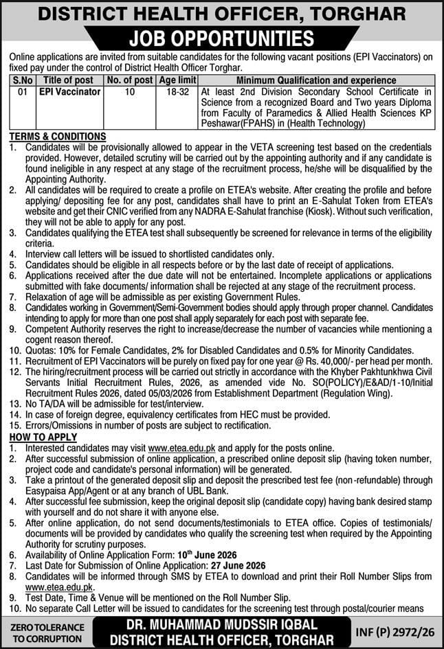 District Health office , Torghar Jobs 2026