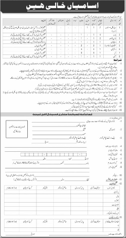 CM Lahore Cantt Jobs 2026
