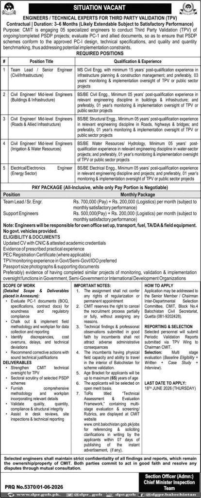 Chief Minister Inspection Team Jobs 2026