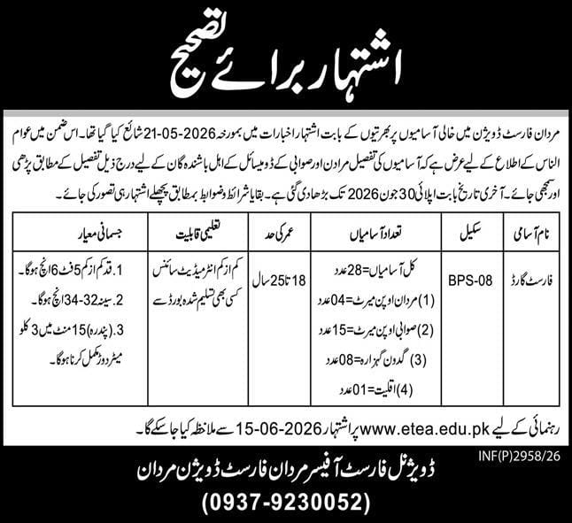 Mardan Forest Division   Jobs 2026