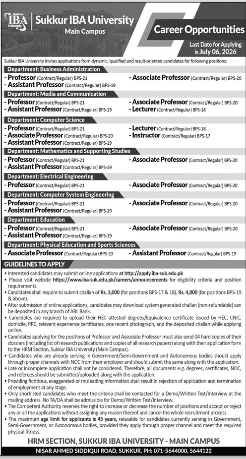 Sukkur IBA University Jobs 2026