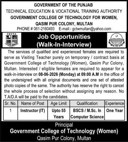 District health officer , South Waziristan Upper Jobs 2026