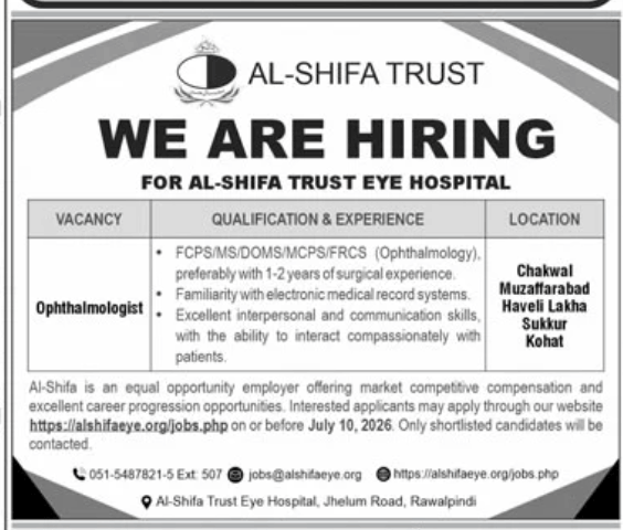 AL- Shifa Trust Jobs 2026