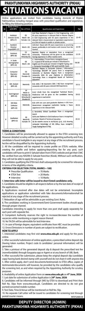 Pakhtunkhwa Highways Authority Jobs 2026
