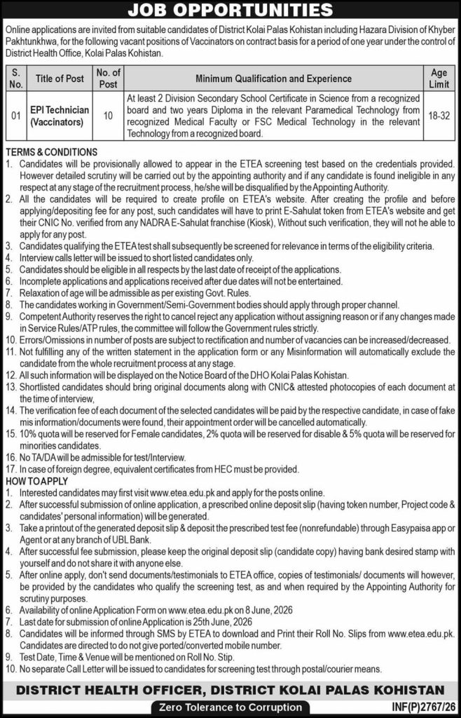 District Health Office , Kolai Palas Kohistan Jobs 2026