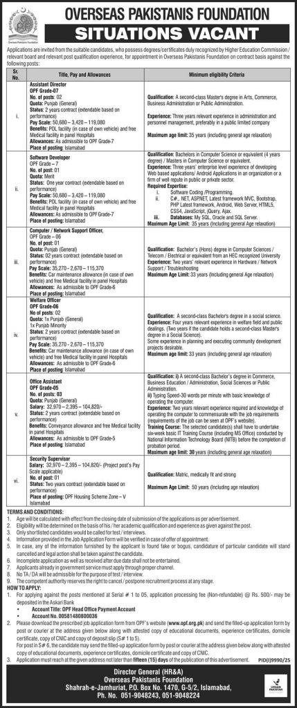 Overseas Pakistan Foundation Jobs 2026