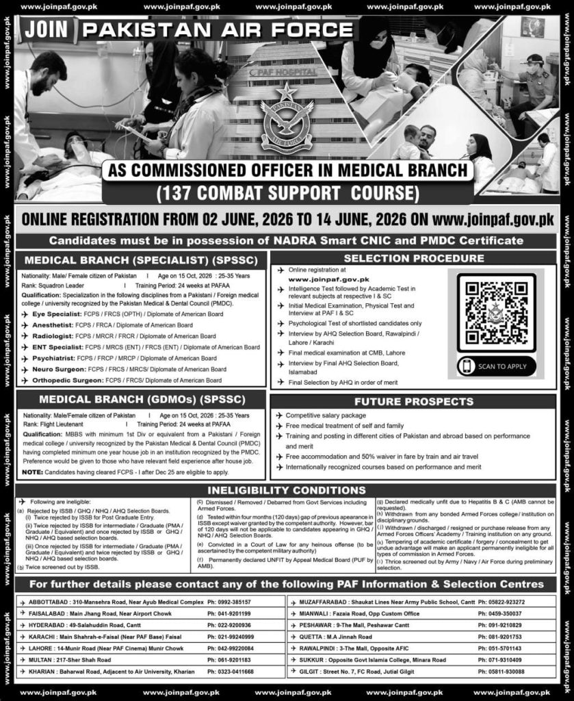 Pakistan Air Force Jobs 2026