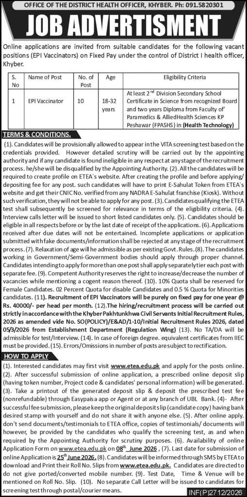 District Health Office , Khyber Jobs 2026