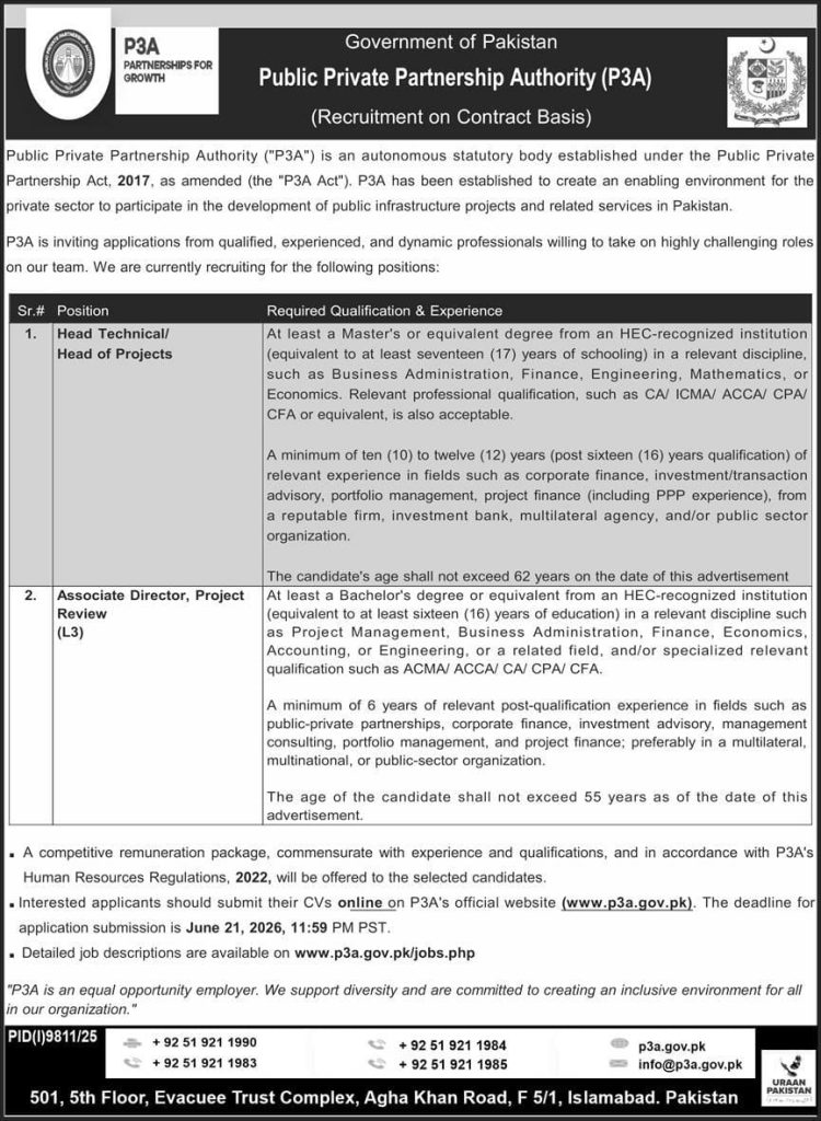 	
Public private partnership authority Jobs 2026