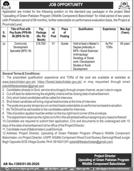 Upscalling of Green Pakistan Program Wildlife Component Balochistan Jobs 2026