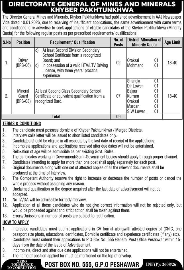 Directorate General of Mines and Minerals KPK Jobs 2026