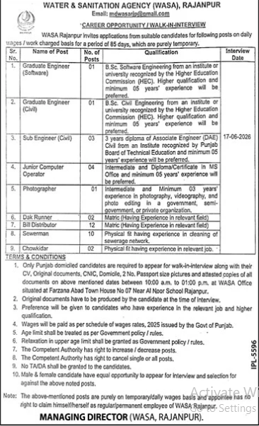 Water and sanitation agency Rajanpur Jobs 2026