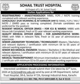 Sohail Trust Hospital Jobs 2026