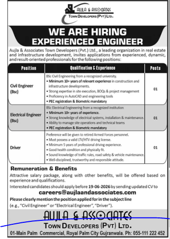 Aujla and Associates Town Developers (PVT) LTd Jobs 2026