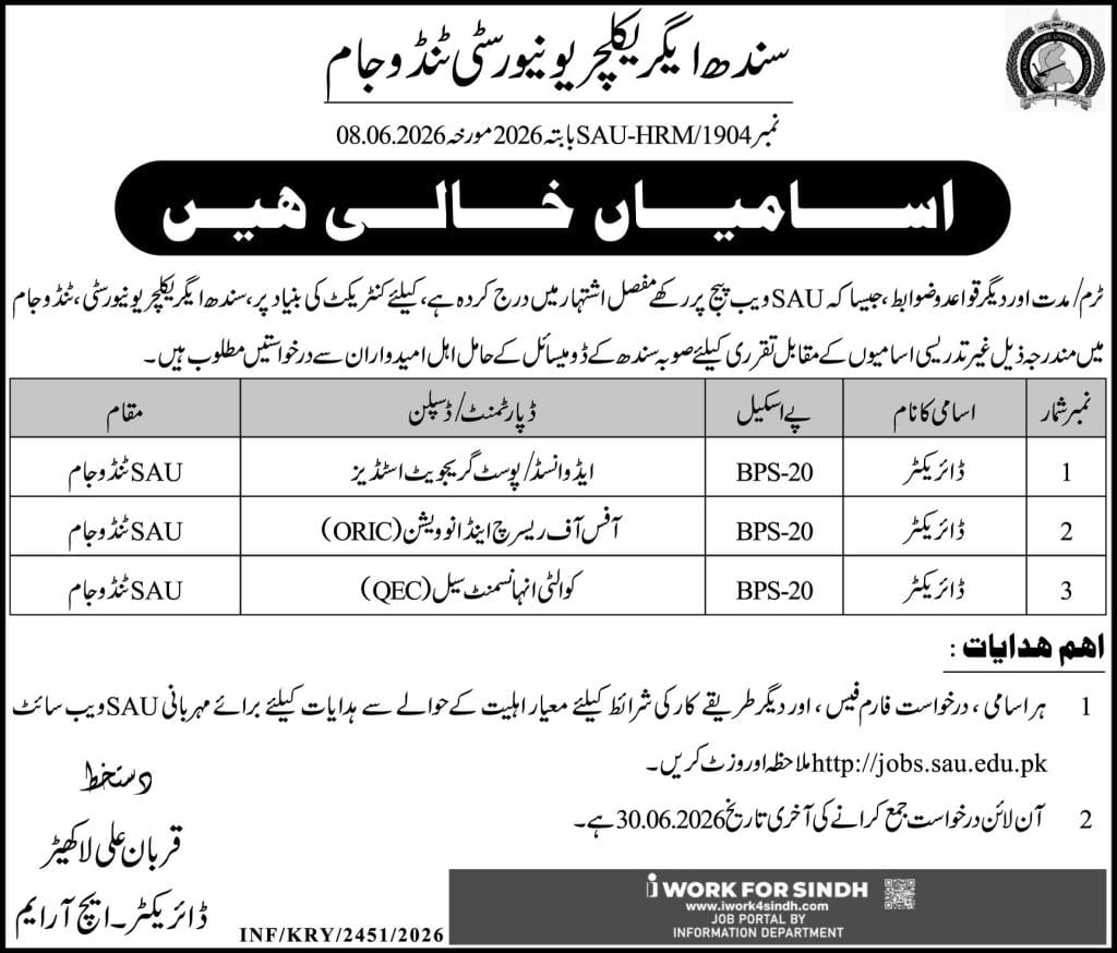 Sindh Agriculture University , Tandojam Jobs 2026