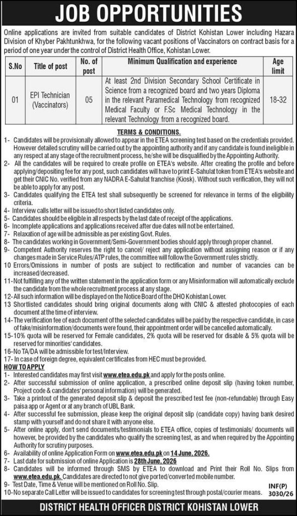 District Health Office , Kohistan Lower Jobs 2026