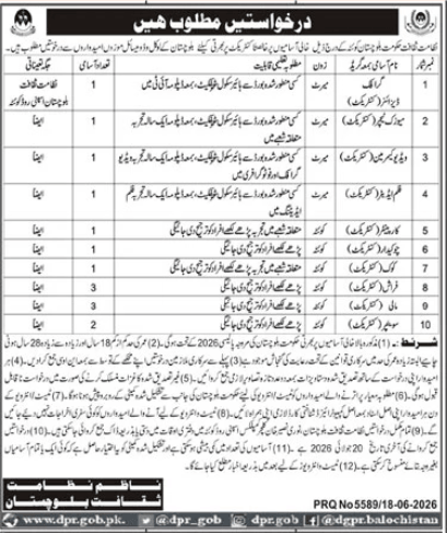 Directorate of Culture Balochistan Jobs 2026