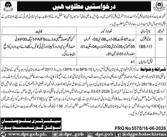 Department of Local Government Balochistan Jobs 2026